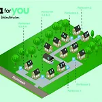 T Kaatsheuveltje 7 * Kaatsheuvel